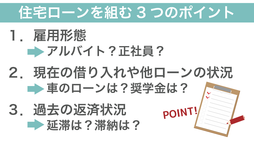 住宅ローンを組む3つのポイント