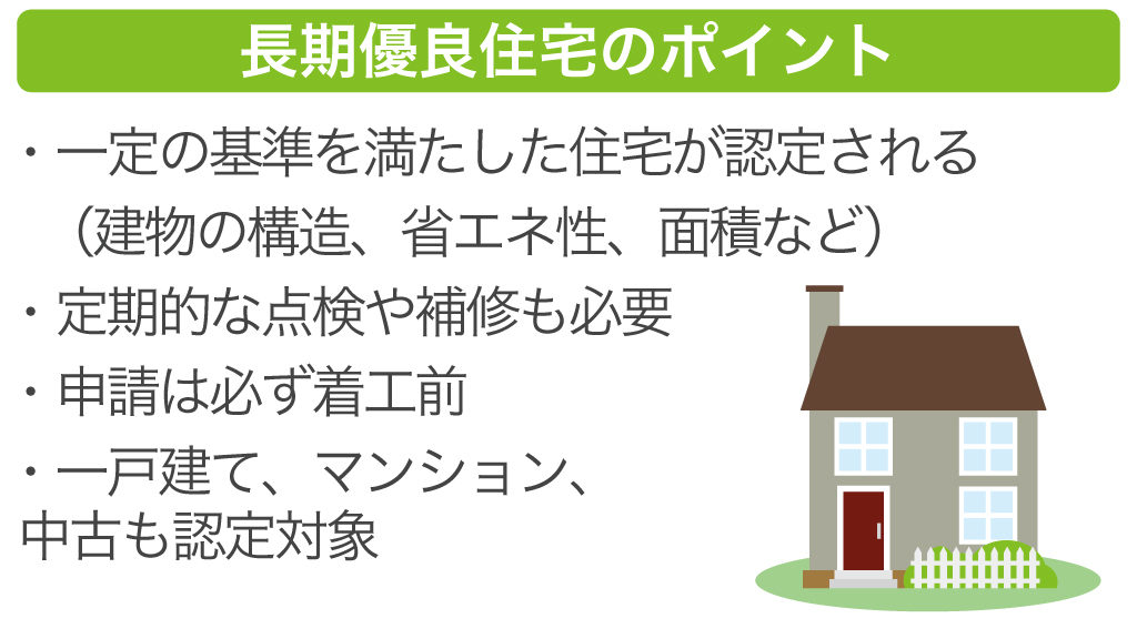 長期優良住宅のポイント