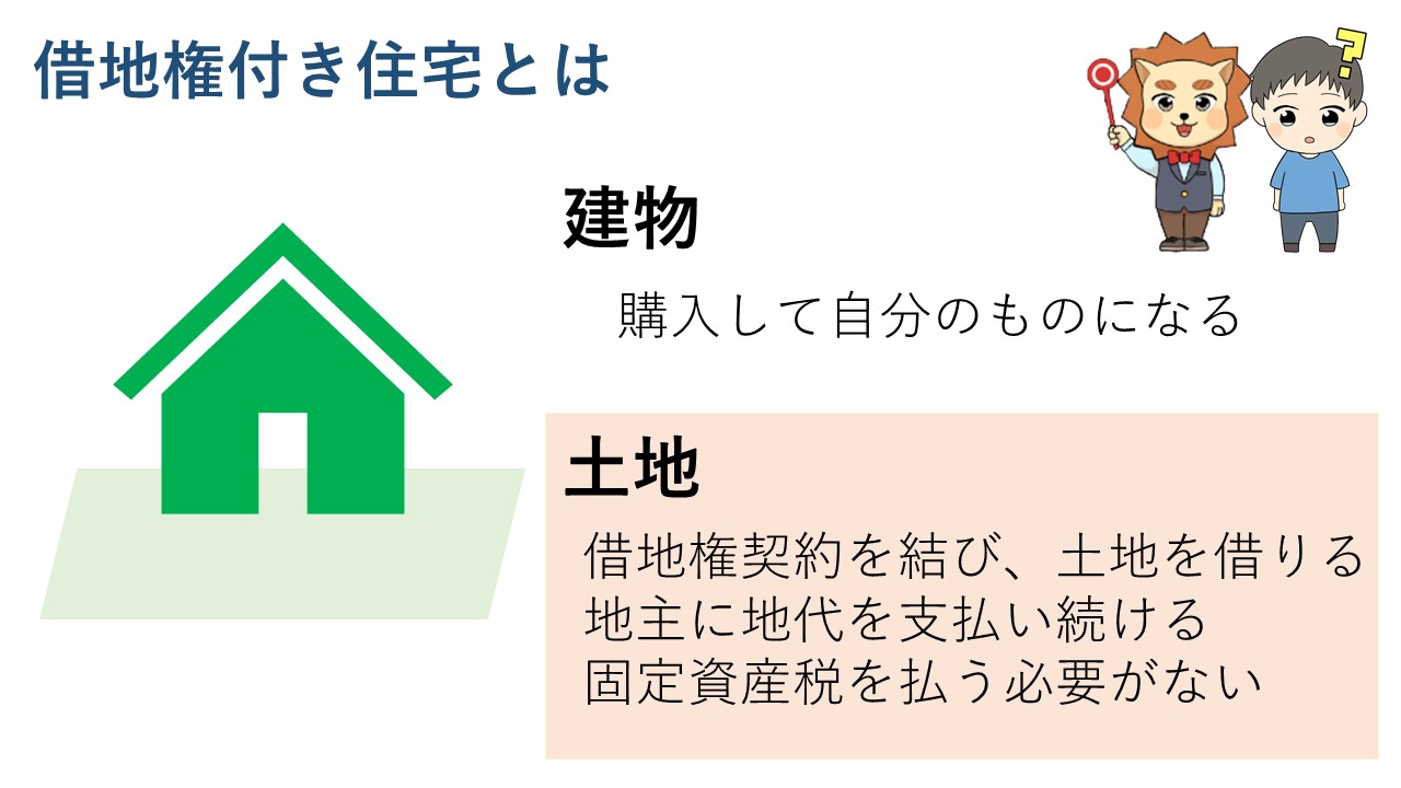 借地権付き住宅とは