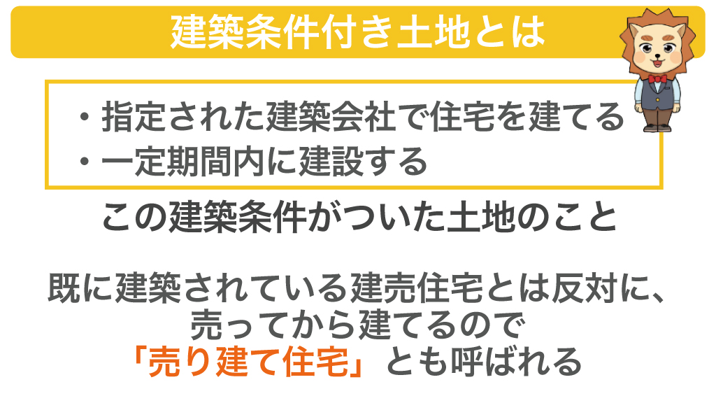 建築条件付き土地とは