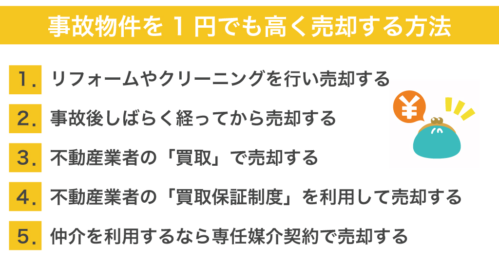 事故物件を1円でも高く売却する方法