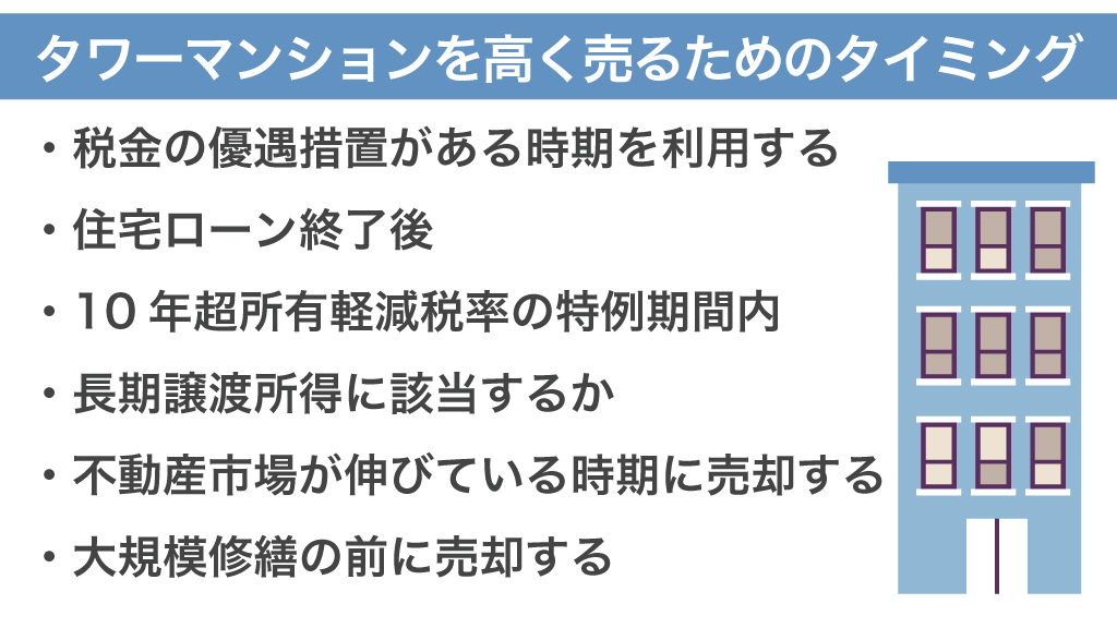 タワーマンションを高く売るためのタイミング