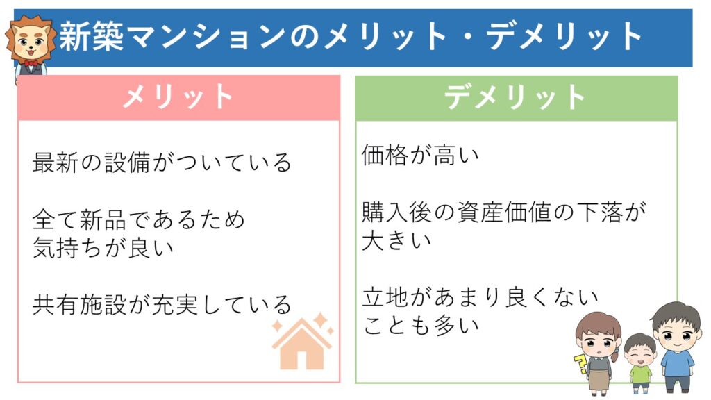 新築マンションのメリット・デメリット