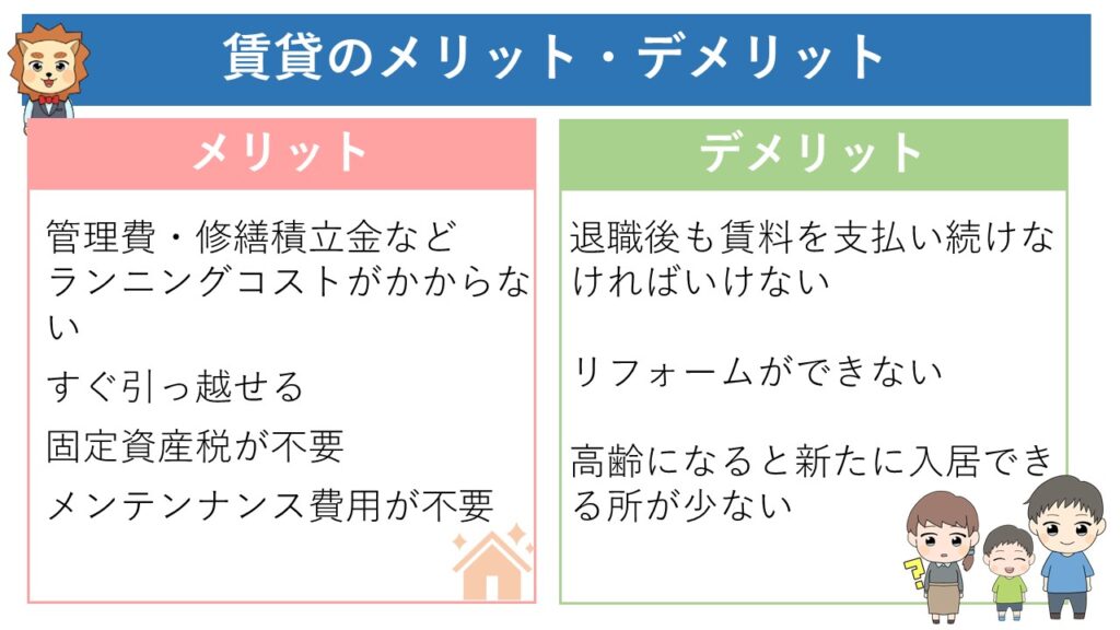 賃貸のメリット・デメリット