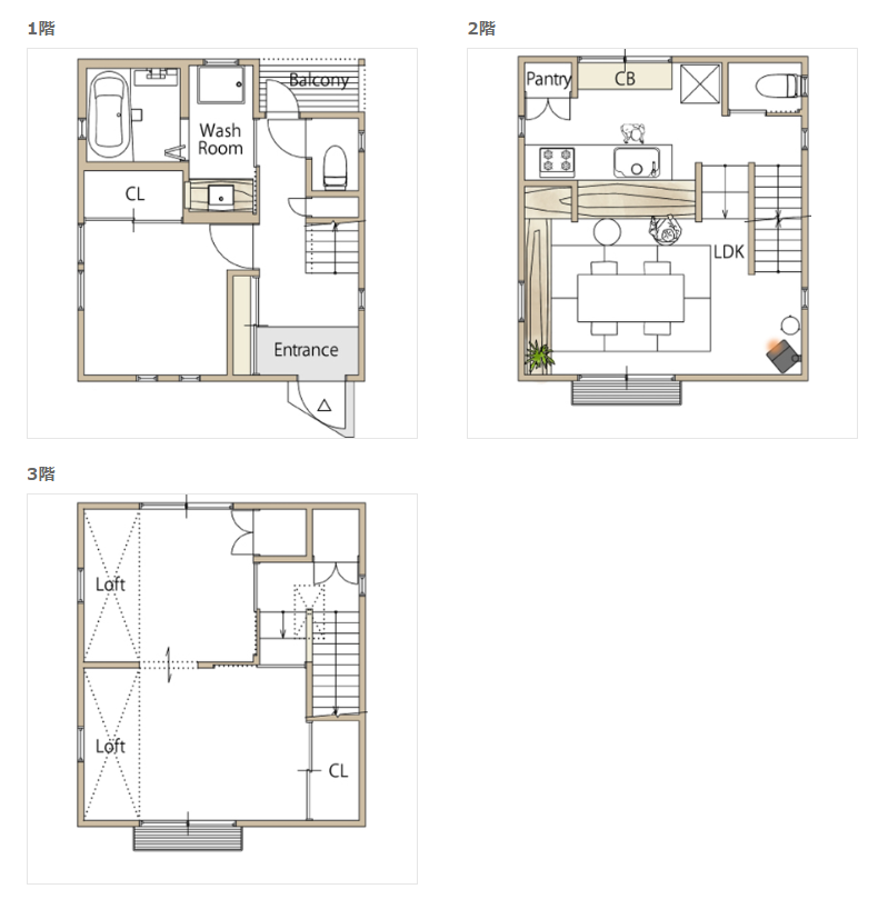 childrearing-floorplan