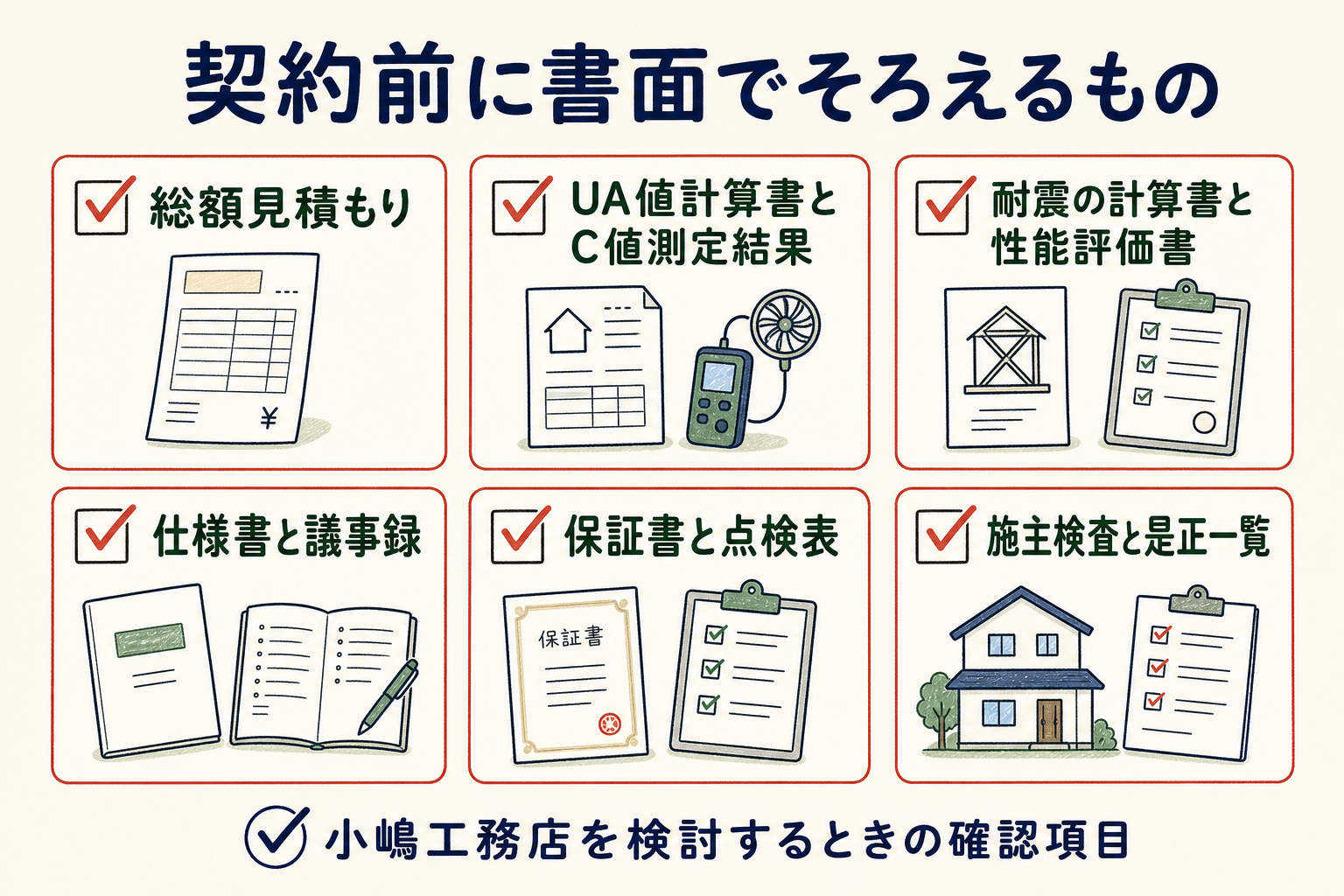 契約前に確認する総額見積もり、UA値計算書とC値測定、構造と仕様、議事録と担当引き継ぎ、保証書、施主検査と是正期限