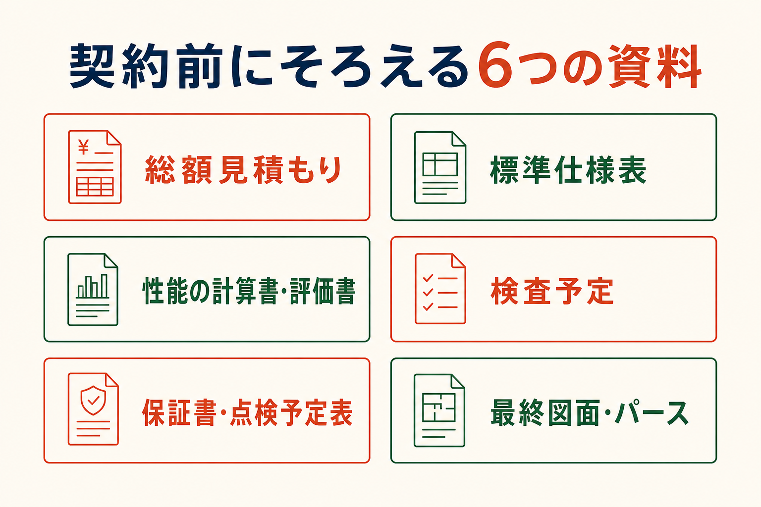 セイカホームとの契約前に書面で確認する項目をまとめた図