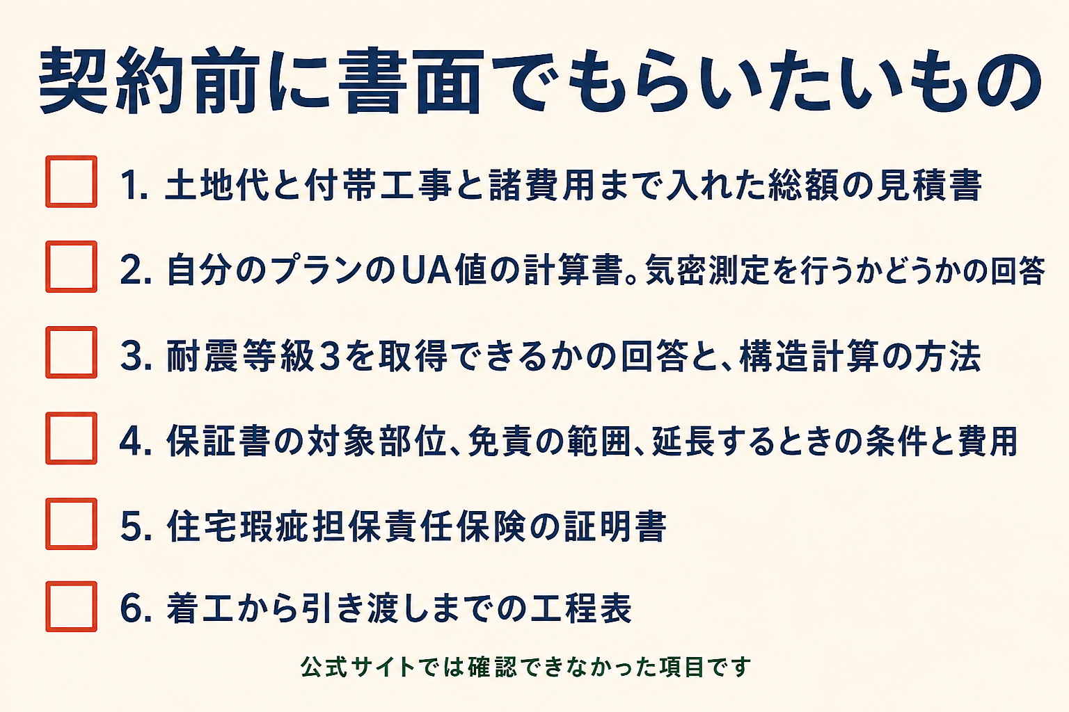 契約前に書面でもらいたいもの。総額の見積書、自分のプランのUA値の計算書と気密測定の回答、耐震等級3を取得できるかの回答と構造計算の方法、保証書の対象部位と免責の範囲、住宅瑕疵担保責任保険の証明書、着工から引き渡しまでの工程表の6項目