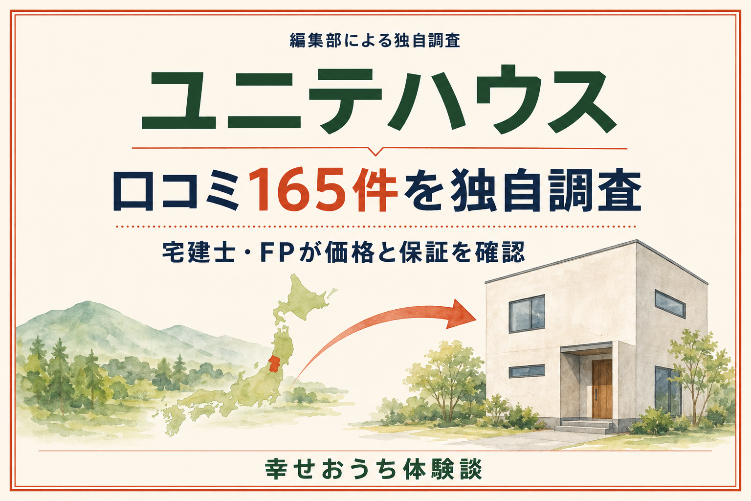記事の扉の図。編集部による独自調査という見出しの下に会社名ユニテハウスが置かれ、口コミ165件を独自調査、宅建士・FPが価格と保証を確認と書かれている。水彩調の四角い箱形の戸建てと日本地図が添えられている。